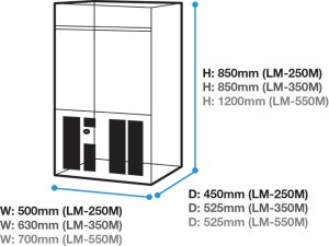 may lam da lap phuong hoshizaki  lm-250m-1 hinh 0